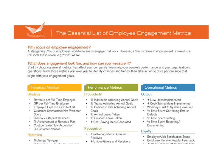 The Essential List of Employee Engagement Metrics